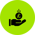 Competitive Pricing